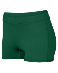 Augusta Sportswear 1232   Ladies' Dare Short